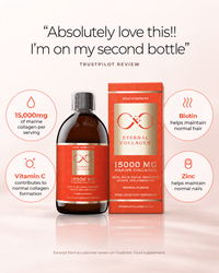 Eternal Collagen – 15,000mg High Strength Hydrolysed Marine Collagen Food Supplement image 4